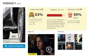 Furious 7 Rotten Tomatoes