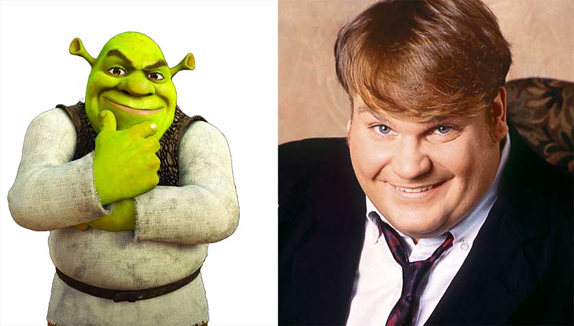 Chris Farley Read for Shrek Check out the Footage Here!