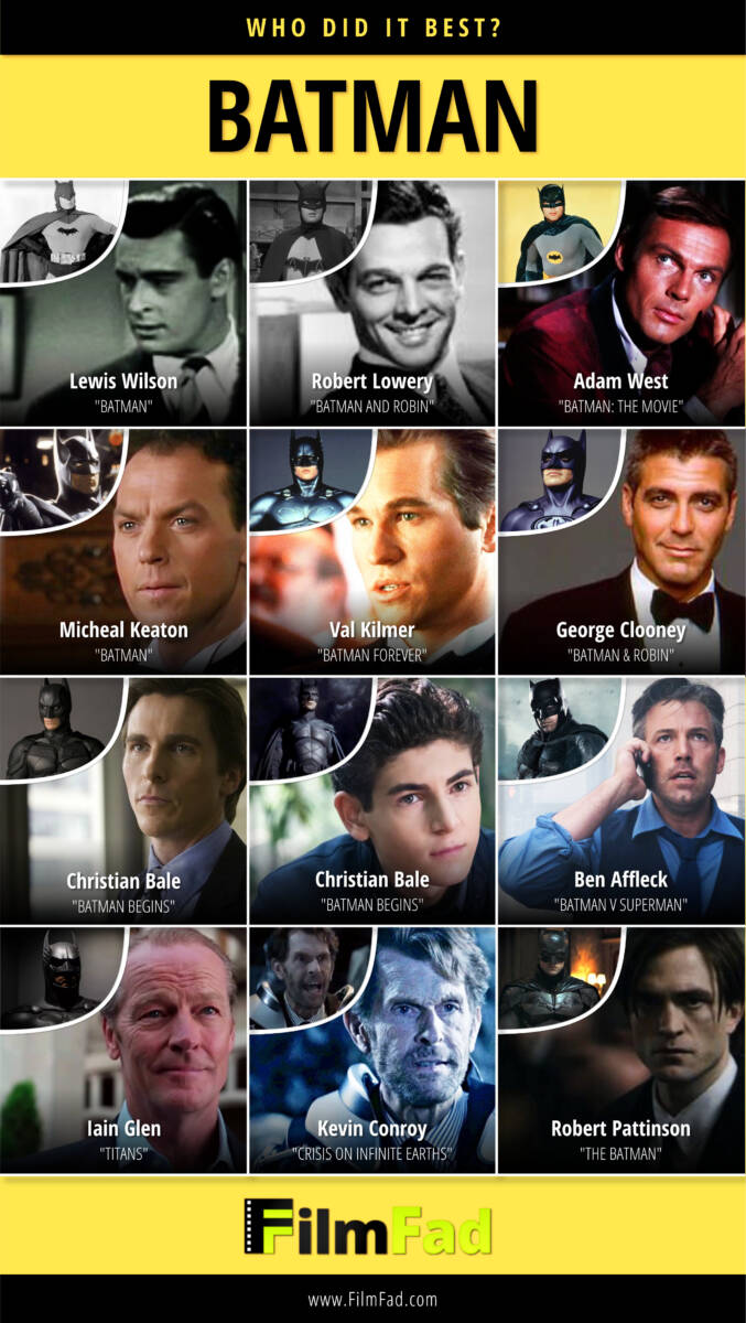 Batman Live Action Actors Who Did It Best | FilmFad.com